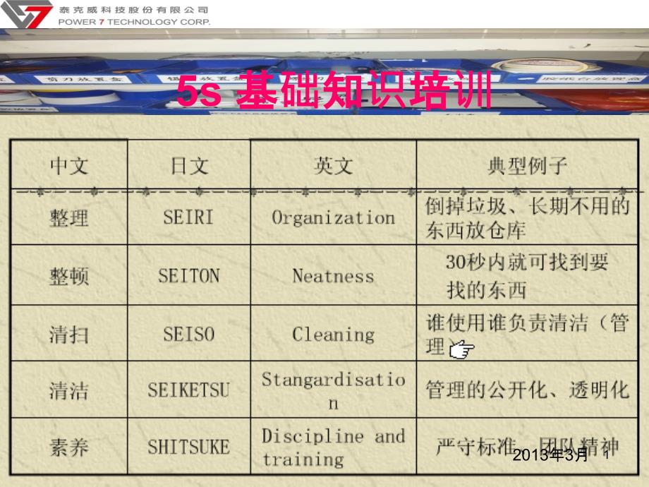 5S培训教材21712288_第1页