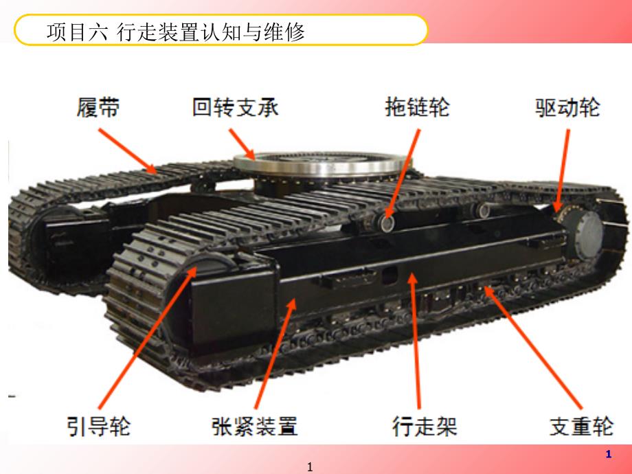 6项目六行走装置认知与维修_第1页