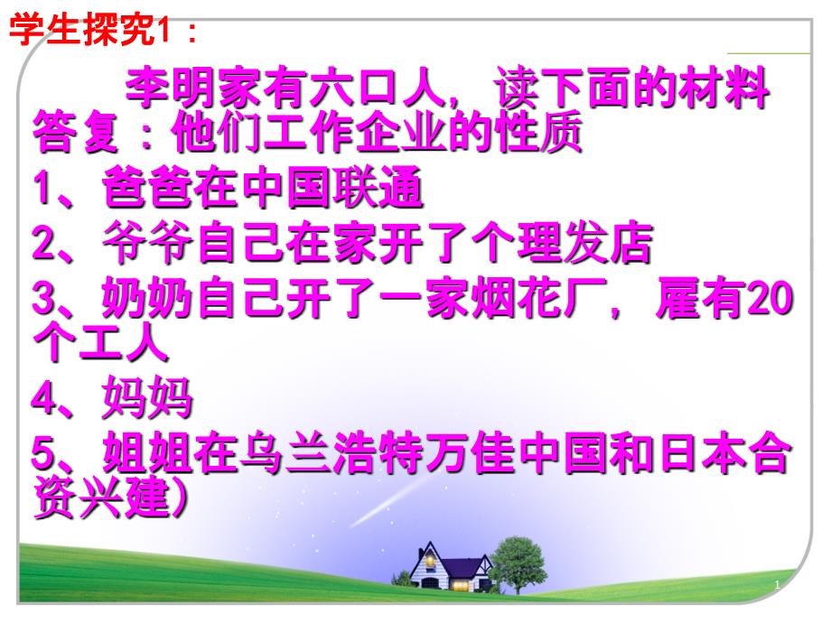 42 我国的基本经济制度 PPT课件2_第1页