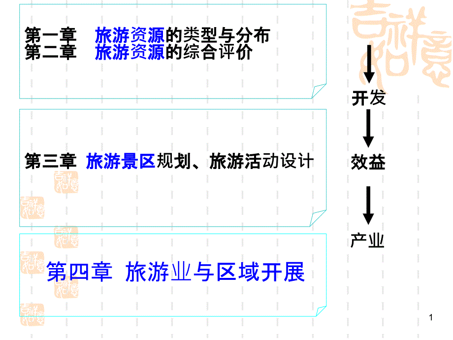 41章节旅游业的发展及其对区域的影响_第1页