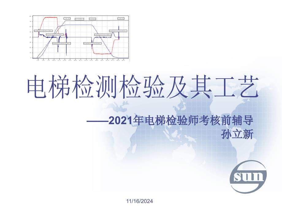 电梯的检测检验工艺讲座_第1页