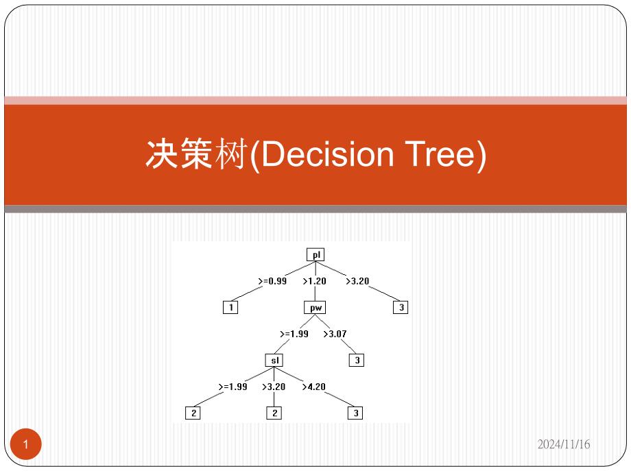 3第三章决策树_第1页