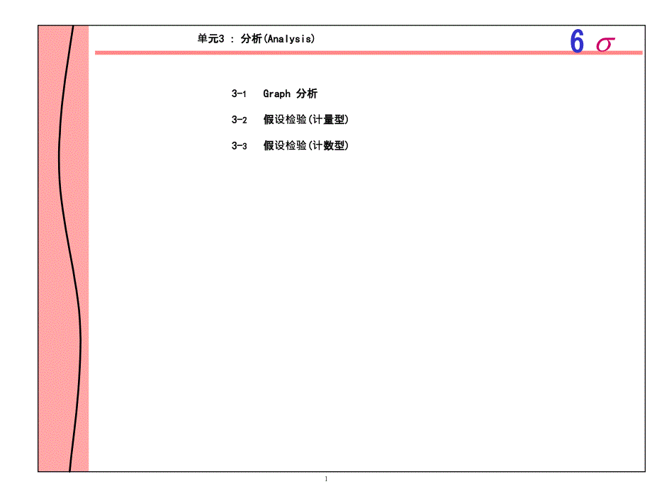 6 sigma3(ppt 87)_第1页