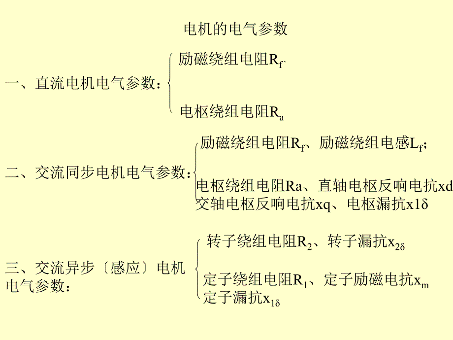 电机设计课件之三参数计算_第1页