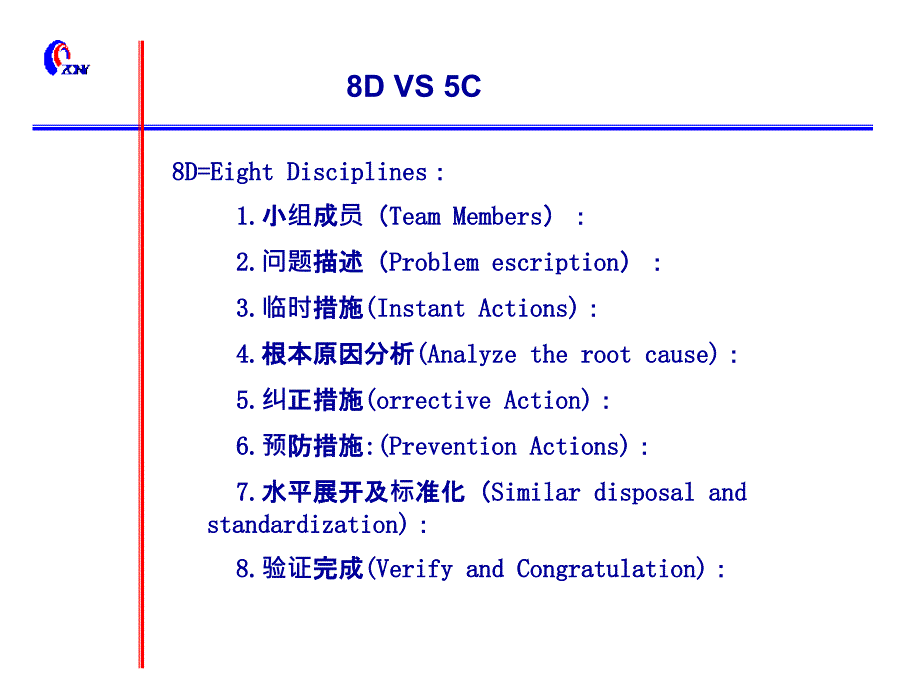 8D分析培训_2_第1页