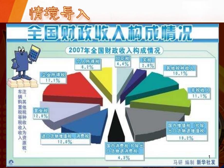 82征税和纳税最新版_第1页