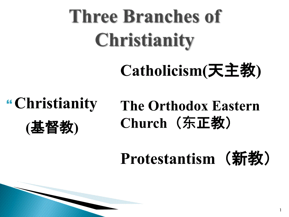 Chapter2Christianity_第1页