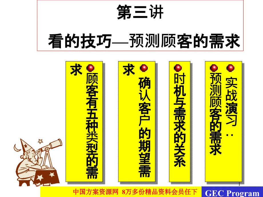 ba服务员培训-看的技巧预测顾客的需求_第1页