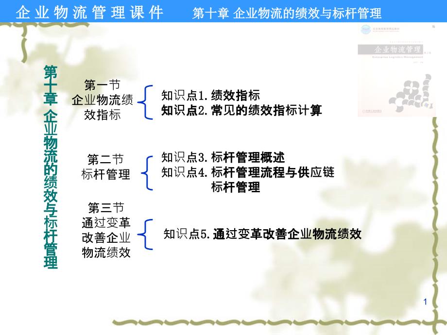 ch10-物流绩效与标杆管理_第1页