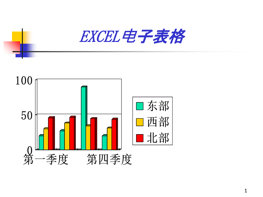 EXCEL电子表格-excel97_第1页