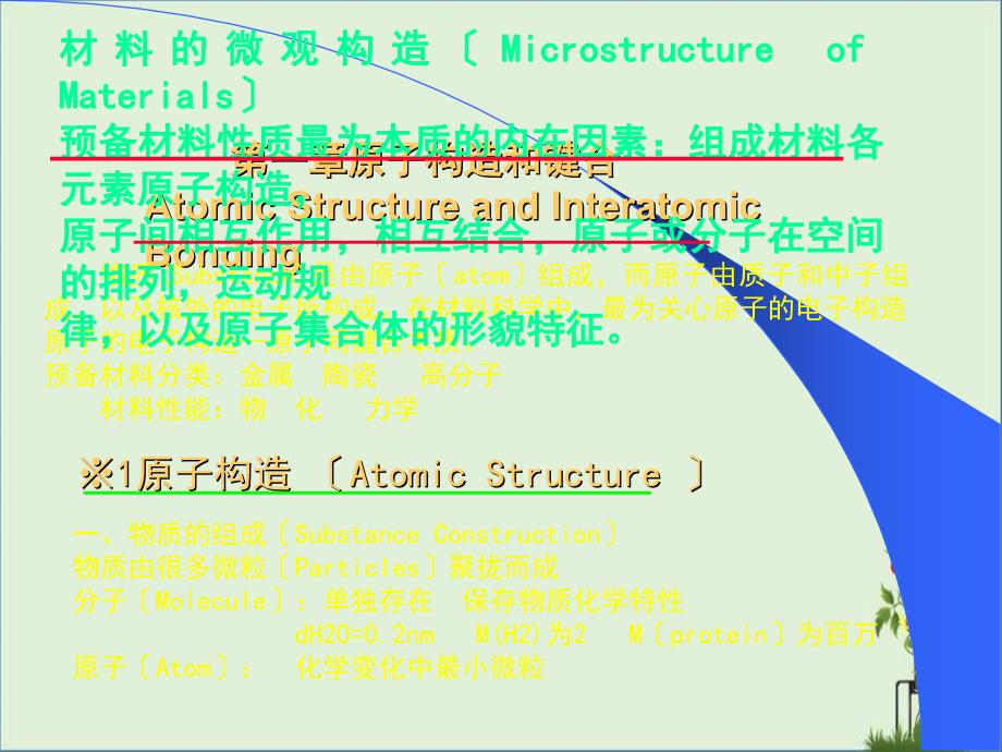 1-原子结构和键合概述_第1页