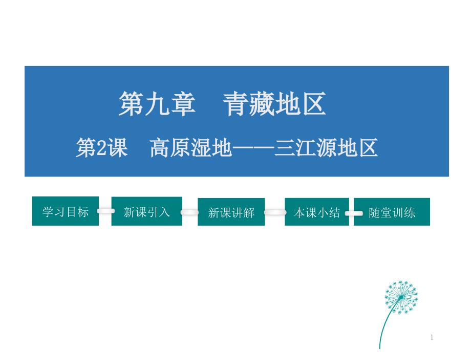 人教版地理八年级下册高原湿地——三江源地区课件_第1页