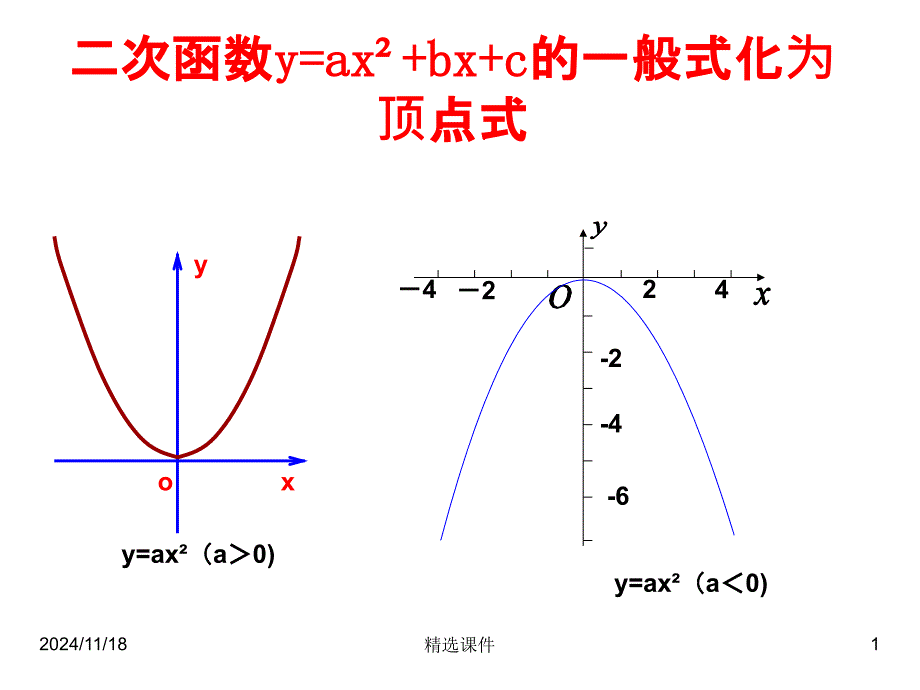 二次函数的一般式化为顶点式课件_第1页