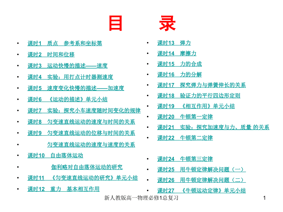 人教版高一物理必修1总复习课件_第1页