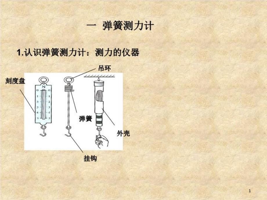 一-弹簧测力计ppt课件_第1页