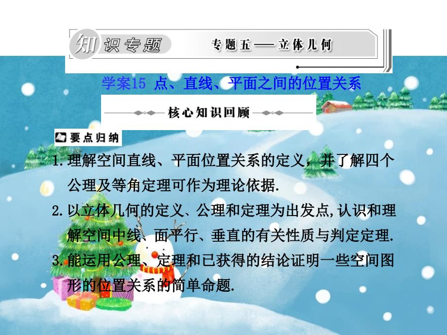 点、直线、平面之间的位置关系教学ppt课件_第1页