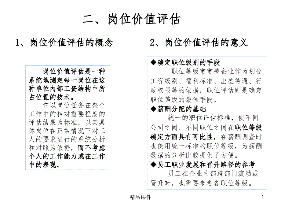 岗位价值评估课件_第1页