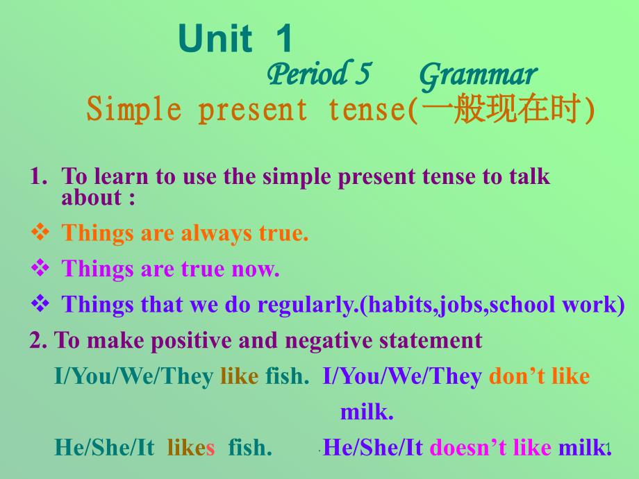 七年级英语上册-unit1-This-is-me!-grammarppt课件-牛津版_第1页