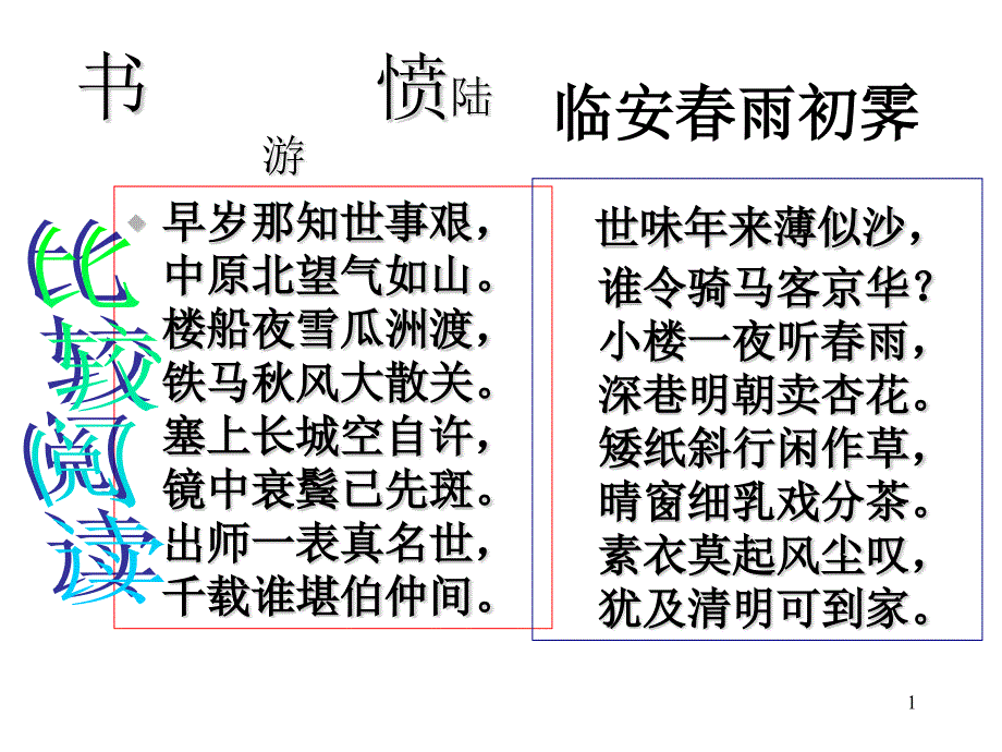 《书愤》与《临安春雨初霁》《蜀相》对比阅读ppt课件_第1页