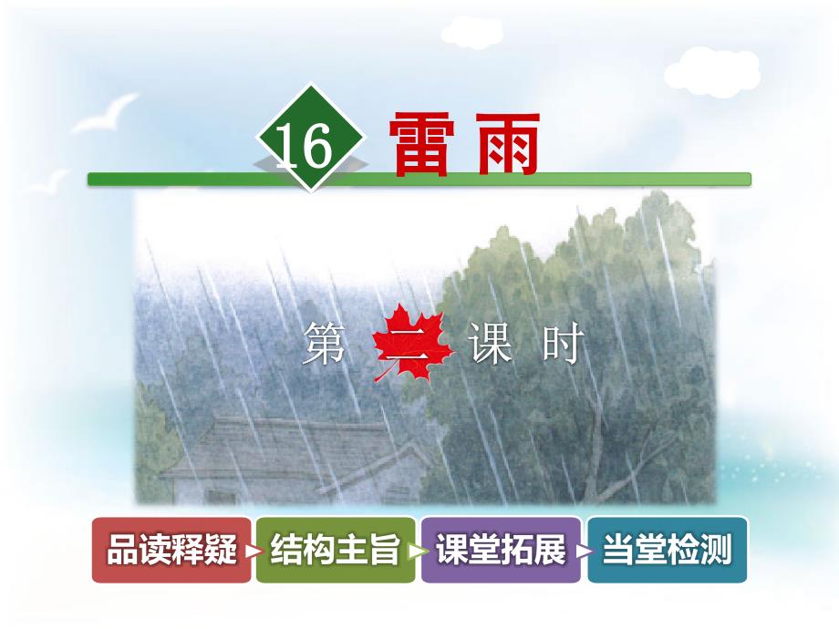 16.雷雨+第2课时_第1页