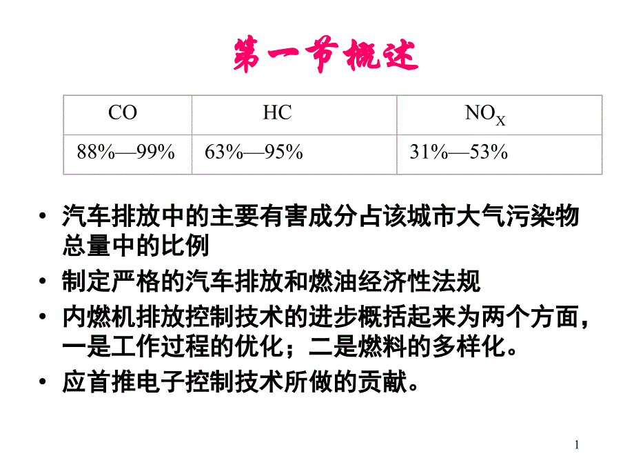 废气排放与控制课件_第1页