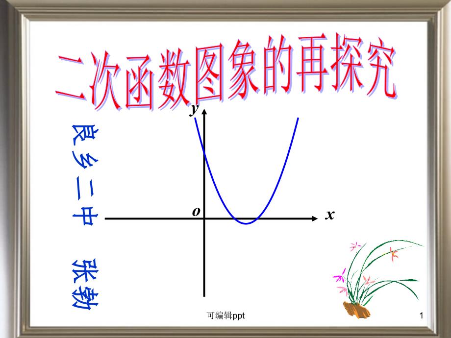 二次函数图象变换课件_第1页