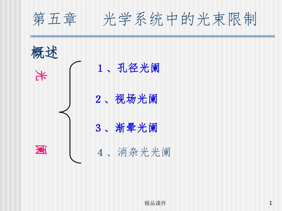 工程光学基础课件_第1页