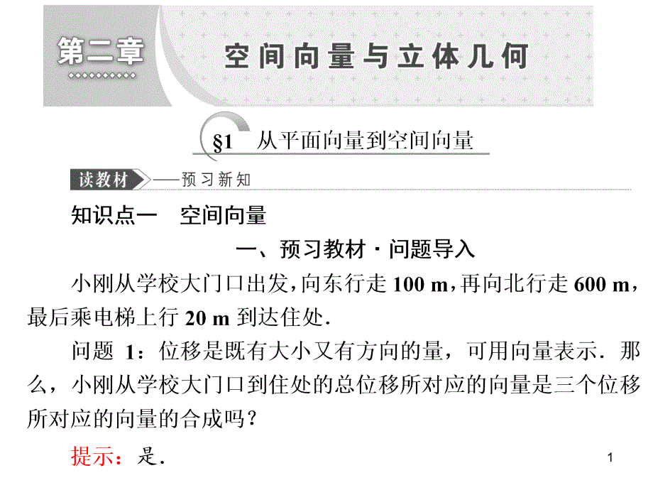 从平面向量到空间向量课件_第1页