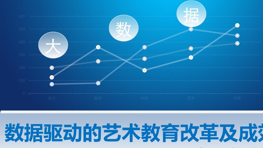 数据驱动的艺术教育改革及成效分析-新课件_第1页