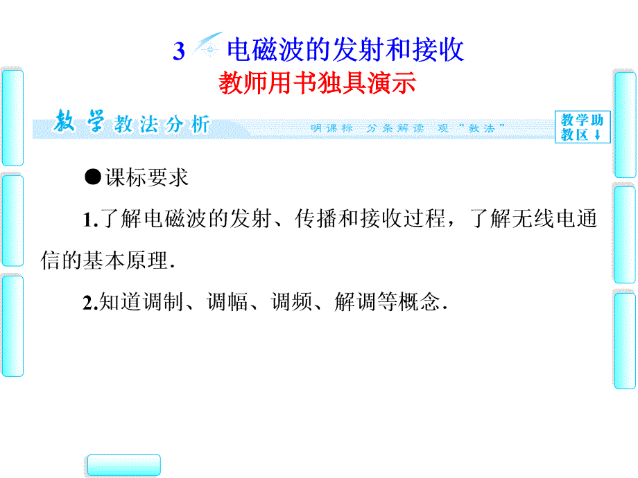 人教版高中物理选修34ppt课件第14章_第1页