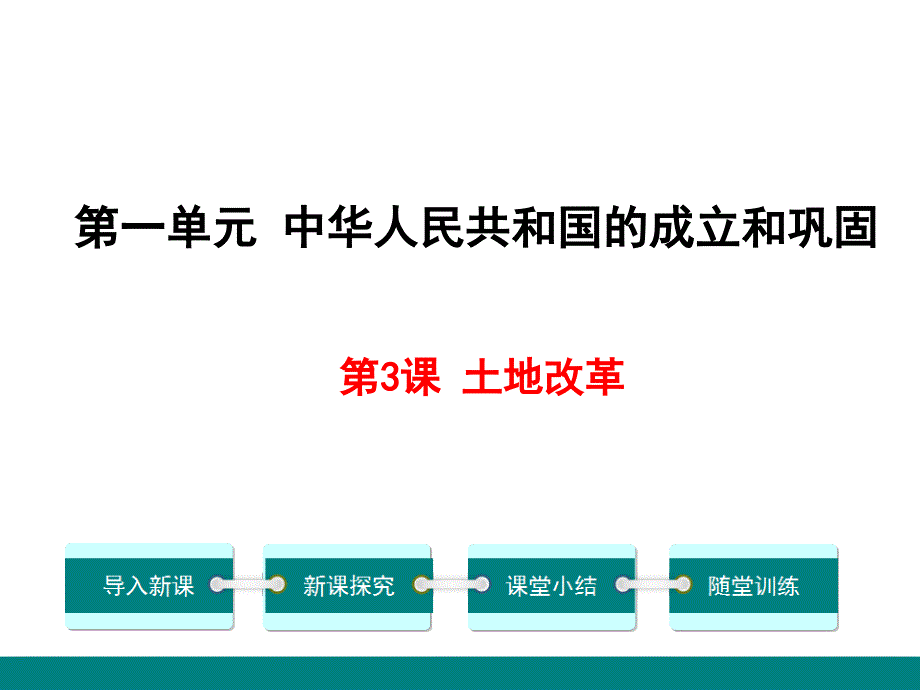 优秀课一等奖ppt课件-第3课-土地改革_第1页