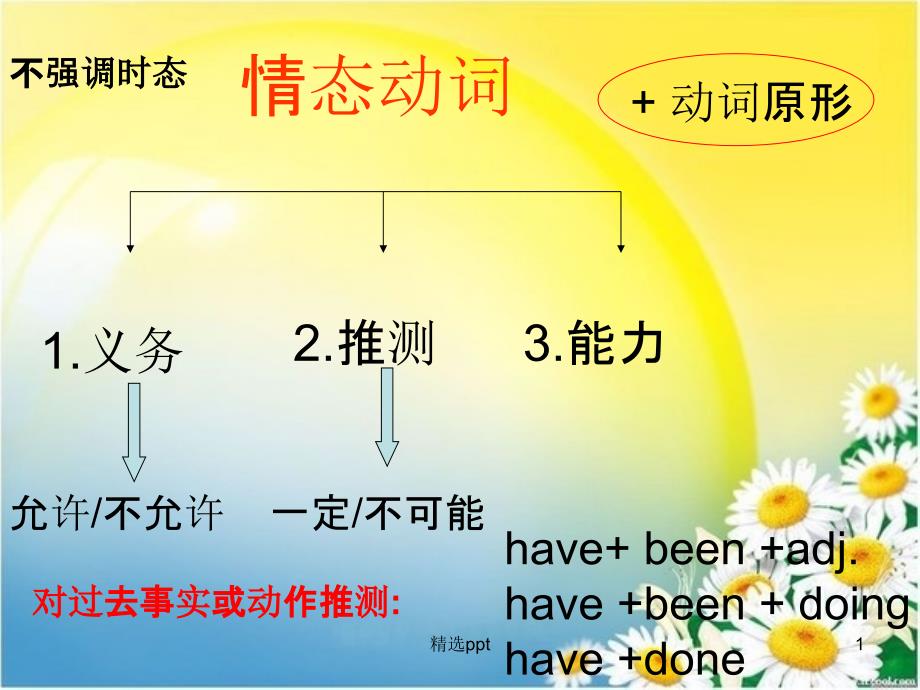 新概念129课课件_第1页