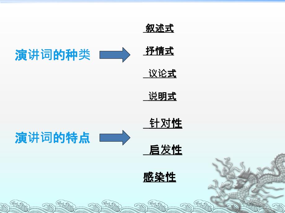 高中语文必修五《宇宙的未来》课件_第1页