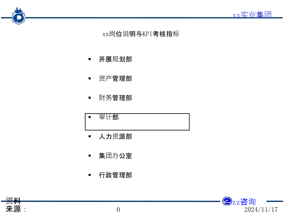 内审部门岗位职责和KPI设置岗位设计与管理经典_第1页