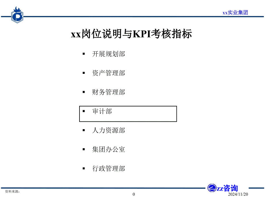 内审部门岗位职责和kpi设置_第1页