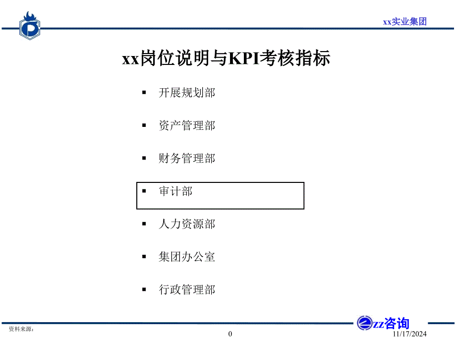 内审部门岗位职责和KPI设置课件_第1页