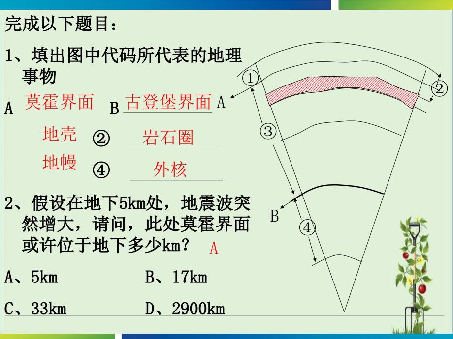 2-3-1-对流层大气受热过程概述_第1页