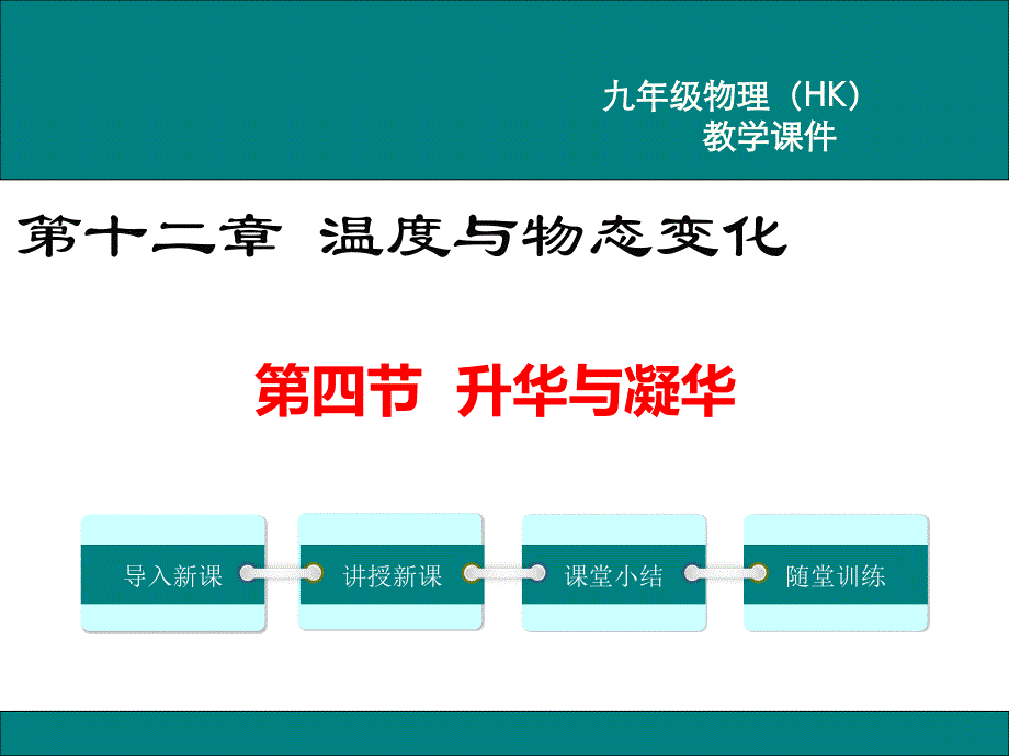 沪科版九年级物理《升华与凝华》课件_第1页