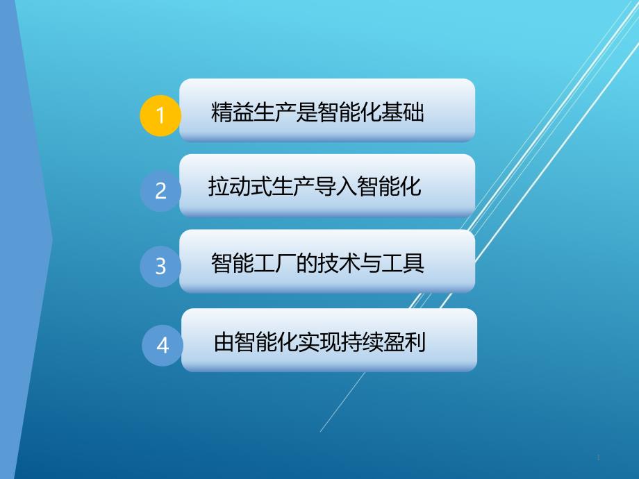 智能工厂解决方案(精益出发)---管理篇课件_第1页