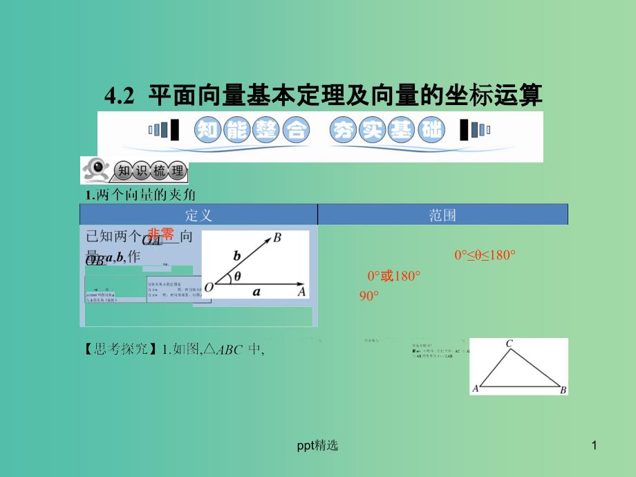 高考数学一轮复习-4.2平面向量基本定理及向量的坐标运算ppt课件-文-湘教版_第1页