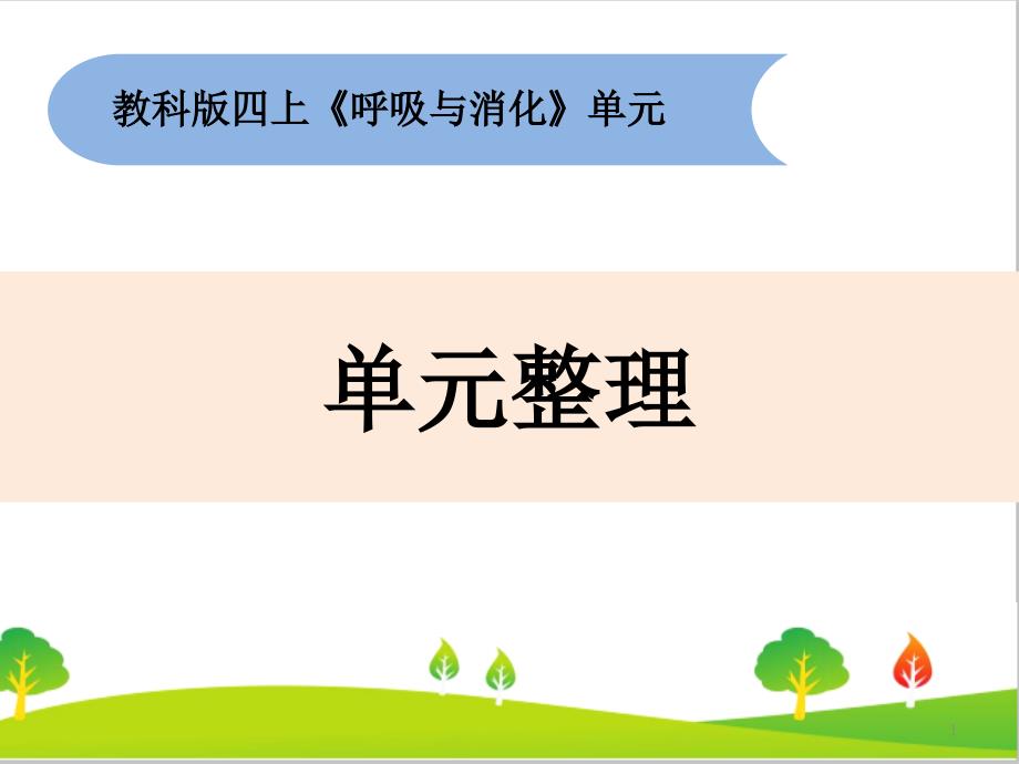 教科版四年级上册科学二单元《呼吸与消化》单元整理教学ppt课件_第1页