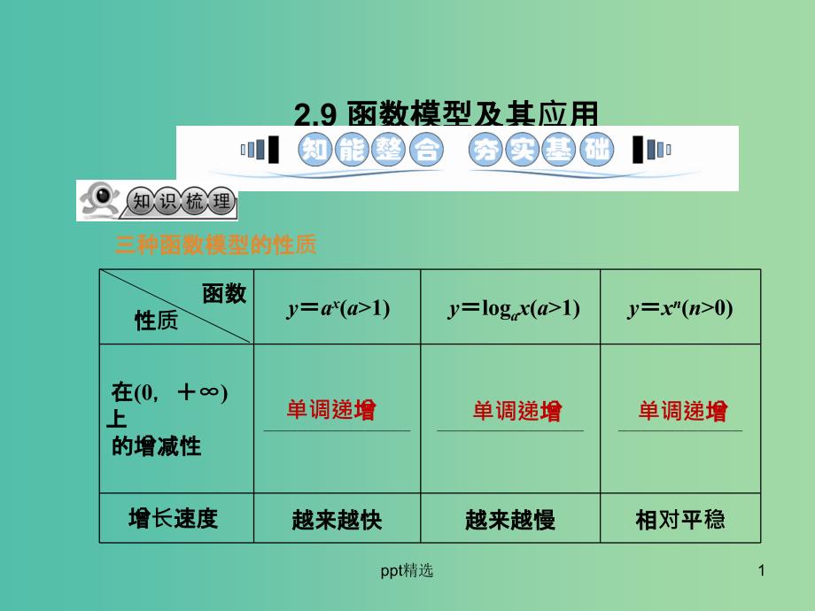 高考数学一轮复习-2.9函数模型及其应用ppt课件-文-湘教版_第1页