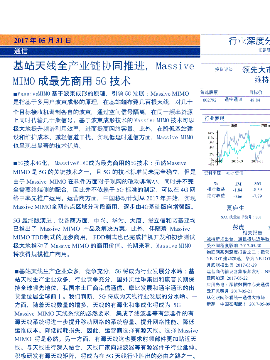 通信专题-MassiveMIMO技术课件_第1页