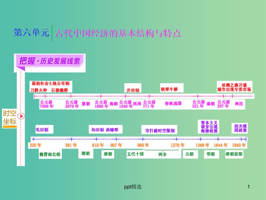 高考历史一轮复习-第一课时-发达的古代农业ppt课件-新人教版必修1_第1页