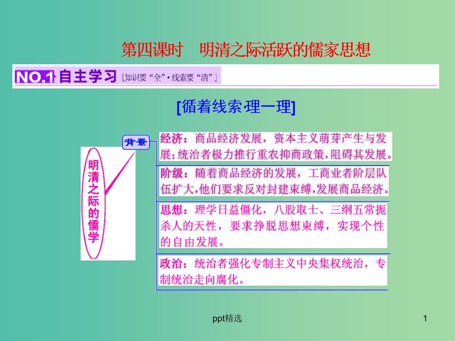 高考历史一轮复习-第四课时-明清之际活跃的儒家思想ppt课件-新人教版必修2_第1页