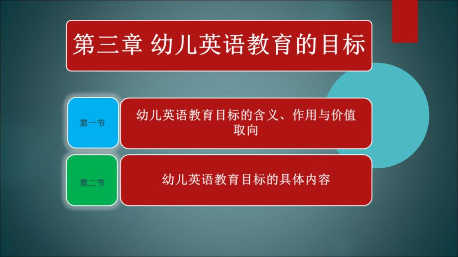 幼儿英语教育与活动指导第三章 幼儿英语教育的目标_第1页