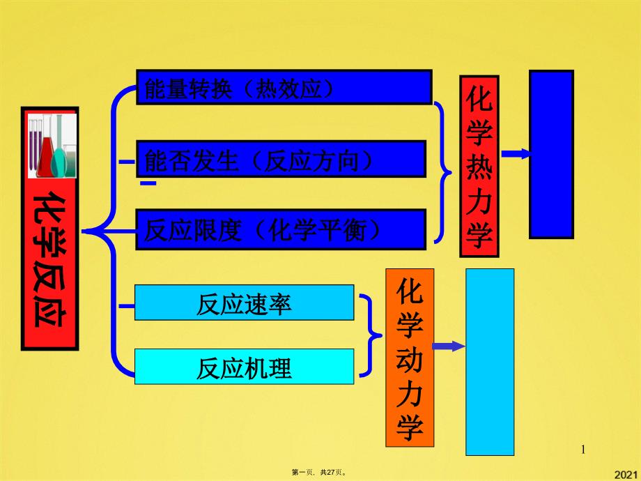 浙大版_普通化学第六版知识点归纳课件_第1页