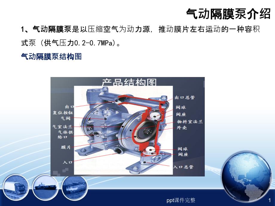 气动隔膜泵维修资料课件_第1页