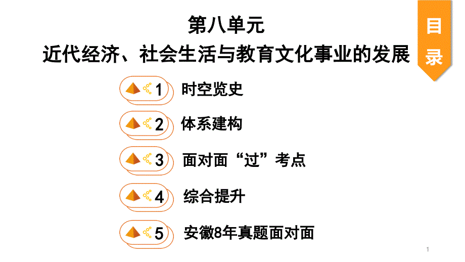 第八单元-近代经济社会生活与教育文化事业的发展课件_第1页