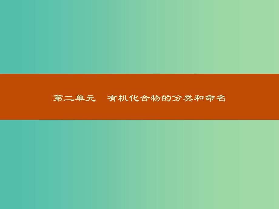 高中化学-2.2有机化合物的分类和命名ppt课件-苏教版选修5_第1页